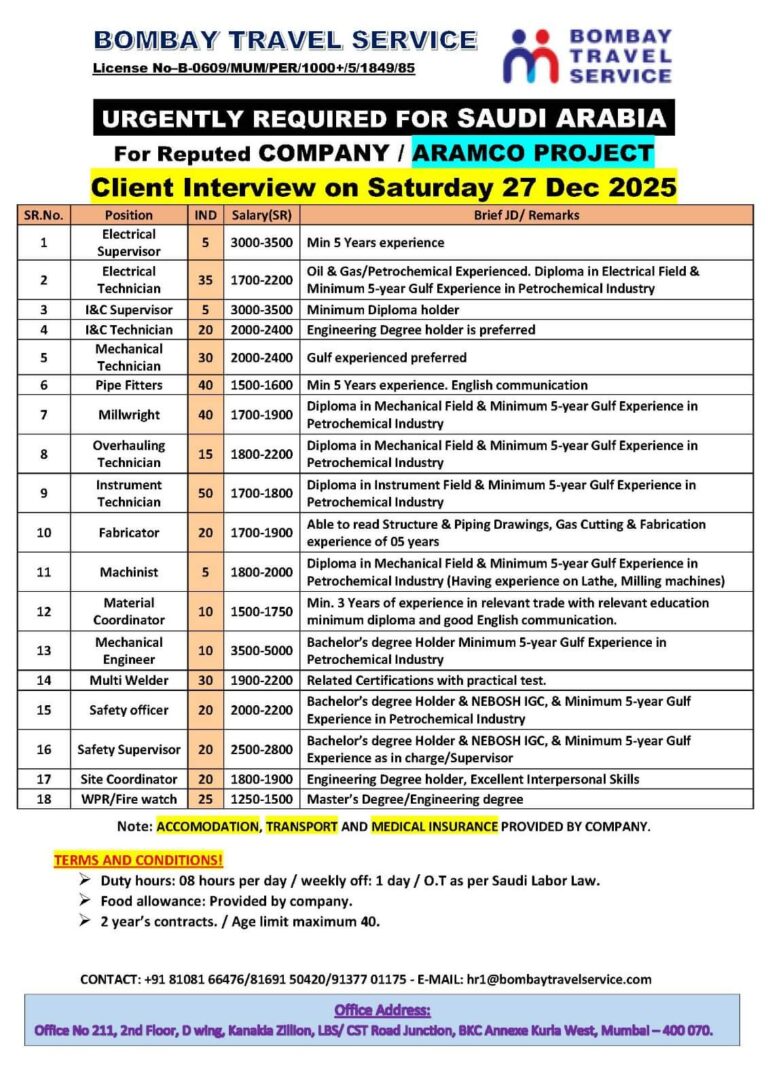 Saudi Aramco Project Jobs 2025