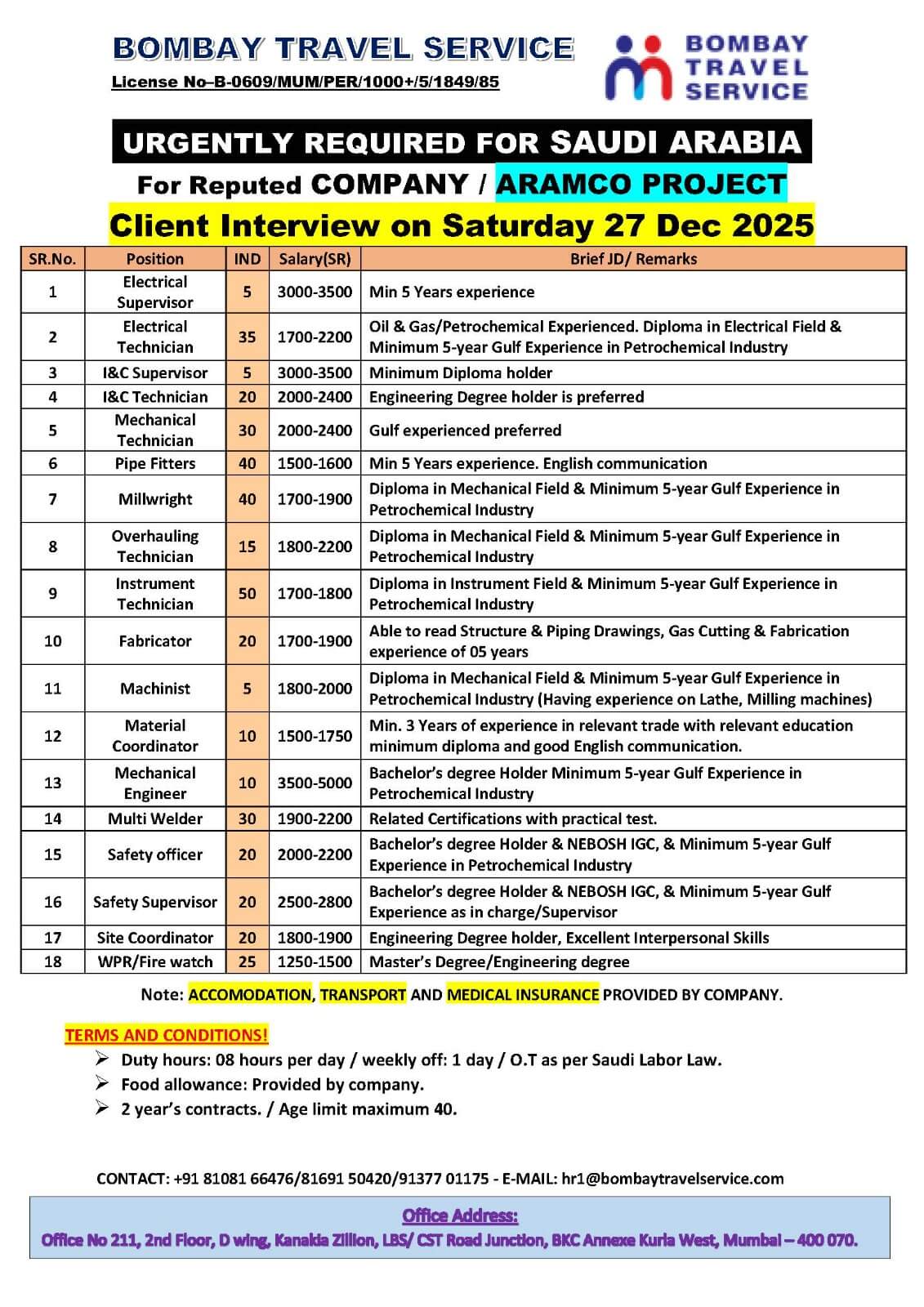 Saudi Aramco Project Jobs 2025