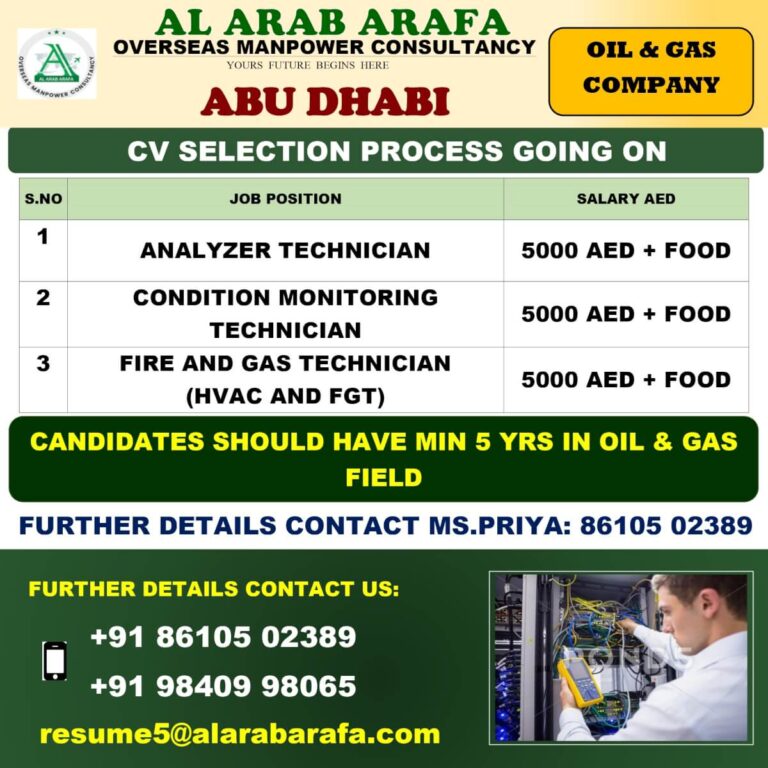 Oil & Gas Jobs in Abu Dhabi – Latest Vacancy 2025