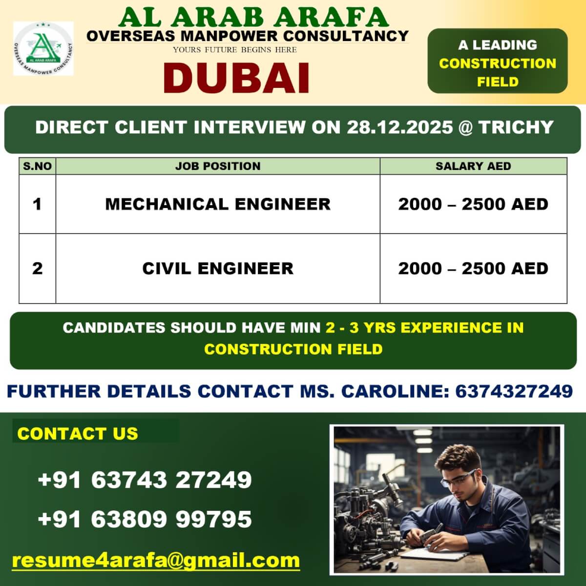 Dubai Construction Jobs 2025 – Latest Gulf Opportunity