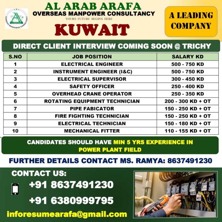 Kuwait Power Plant Jobs 2025