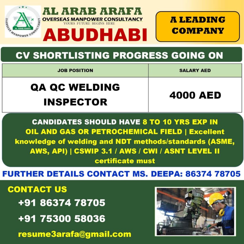 Latest Abu Dhabi Job Vacancy 2025