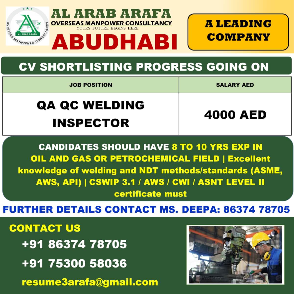 Latest Abu Dhabi Job Vacancy 2025