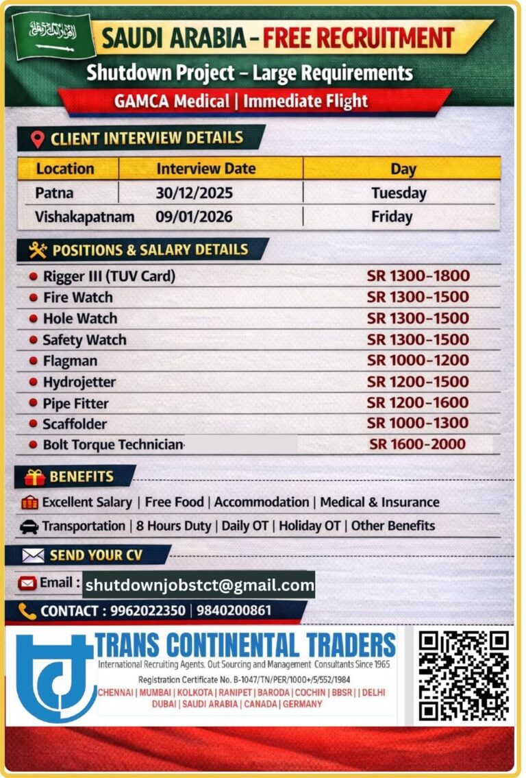 Saudi Arabia Shutdown Project Free Recruitment 2025 