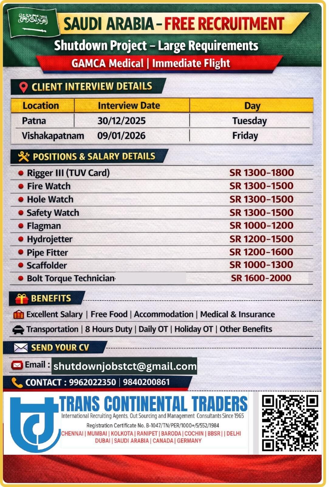Saudi Arabia Shutdown Project Free Recruitment 2025 