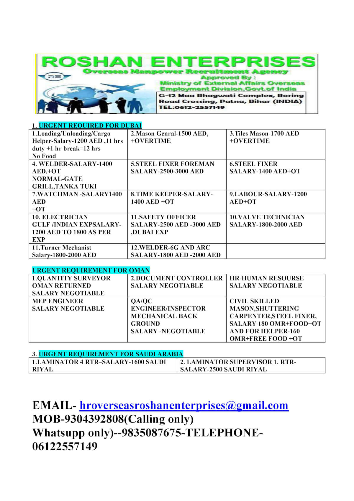 Dubai Oman Saudi Jobs 2025 – Urgent Overseas Vacancies Announced