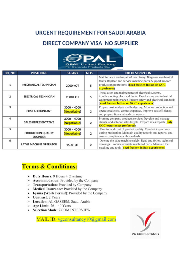 Urgent Requirement for Saudi Arabia