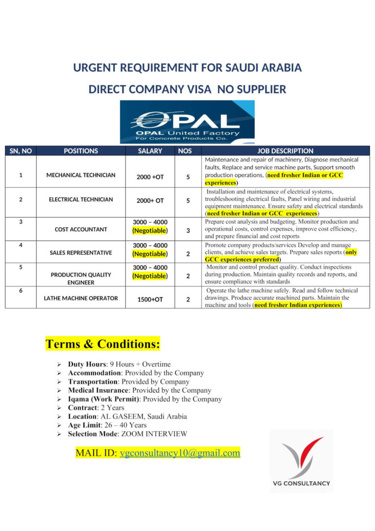 Urgent Requirement for Saudi Arabia