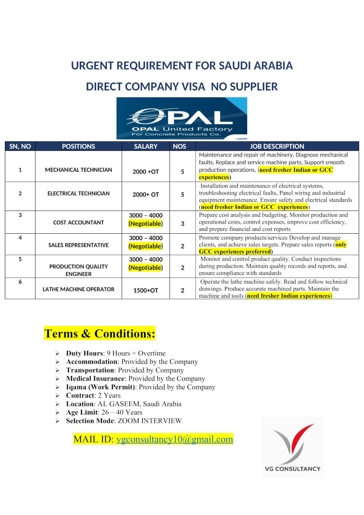 Urgent Requirement for Saudi Arabia