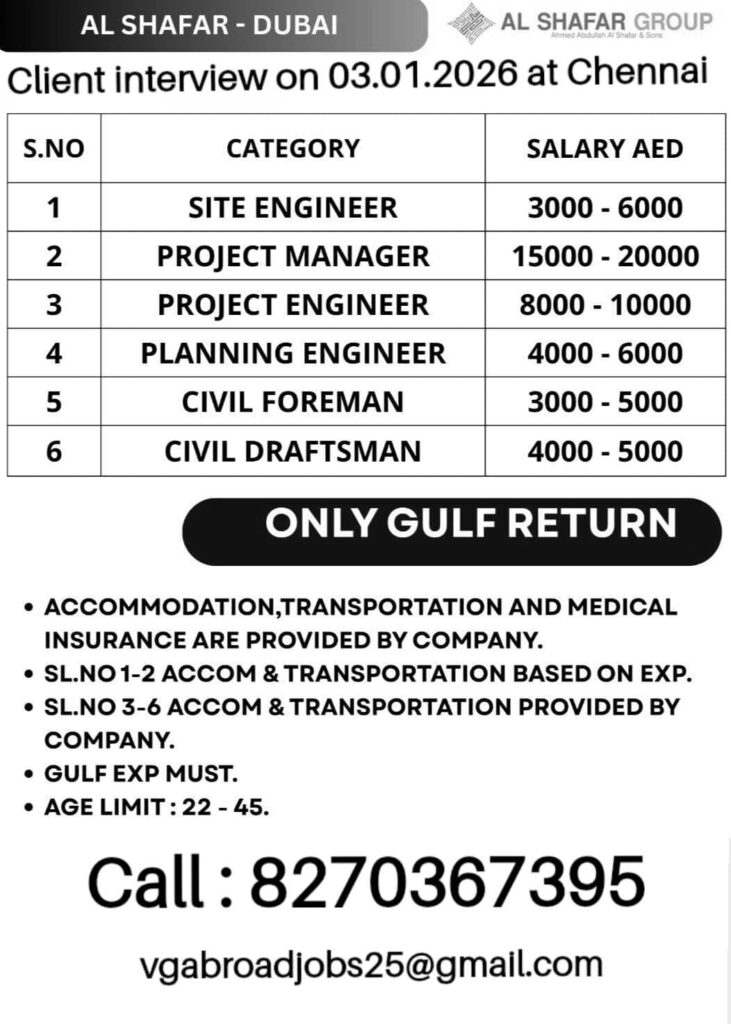 Al Shafar Dubai Jobs 2026 – Latest Gulf Opportunity