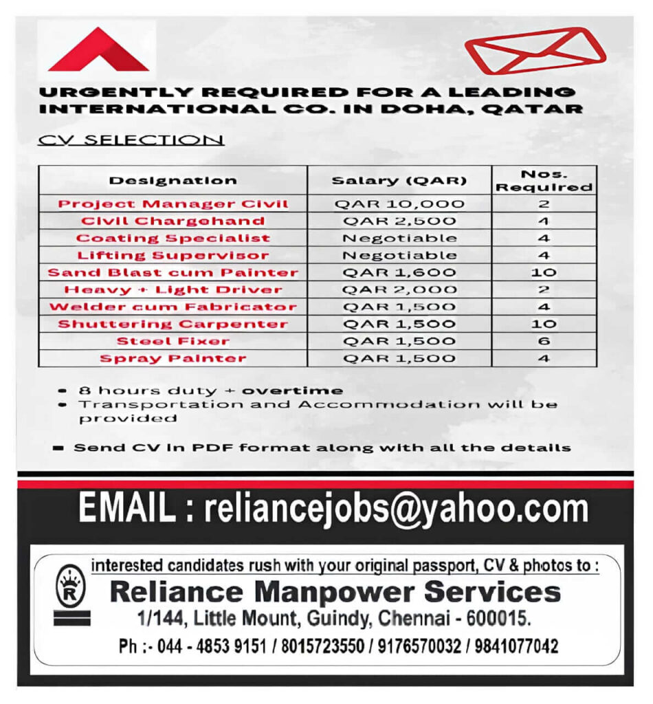Qatar Civil Construction Jobs 2025 – Latest Overseas Opportunity