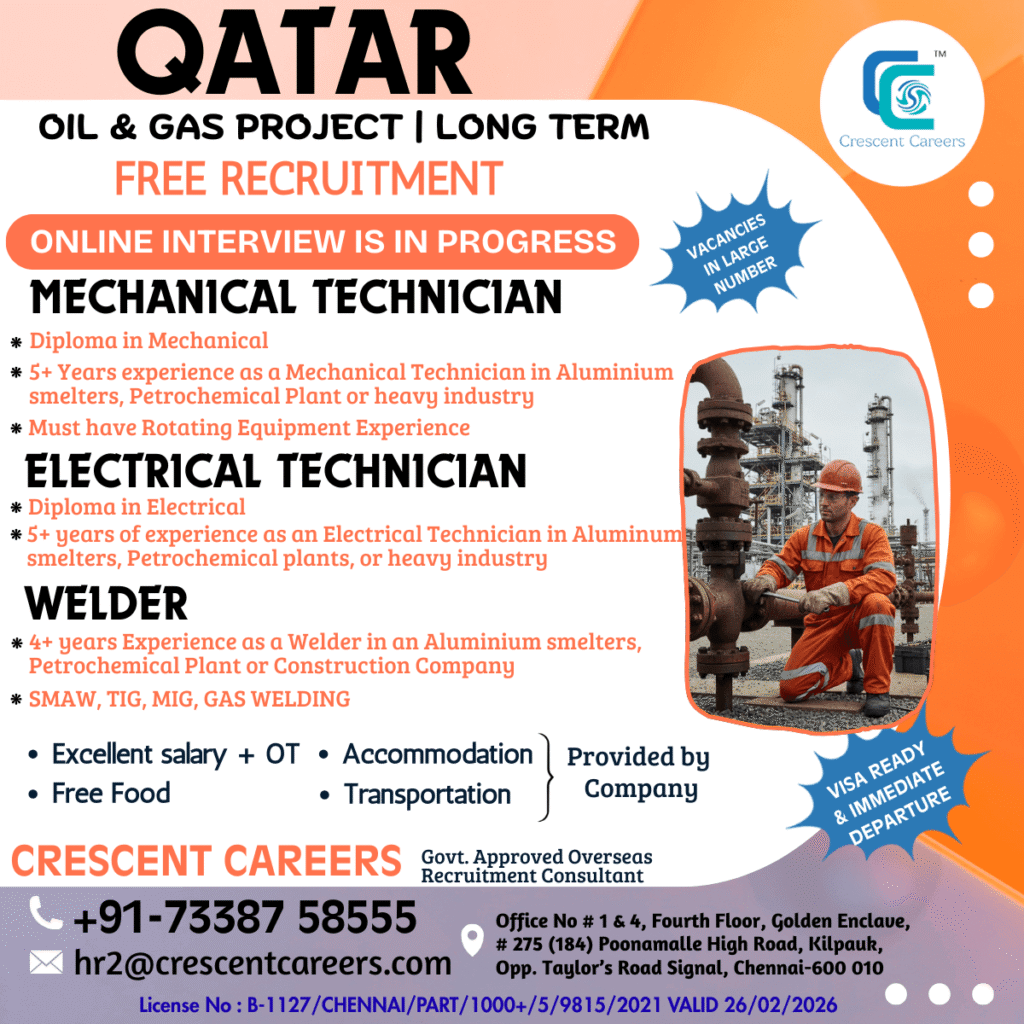 Qatar Oil & Gas Jobs 2025 – Long Term Project Opportunity