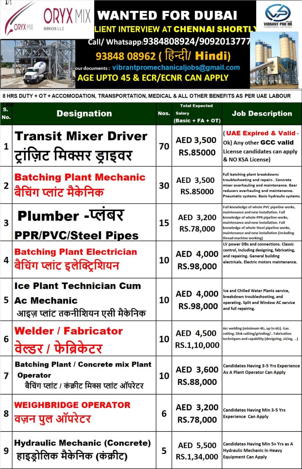 Dubai Jobs 2025 for Transit Mixer Driver, Mechanic & Electrician