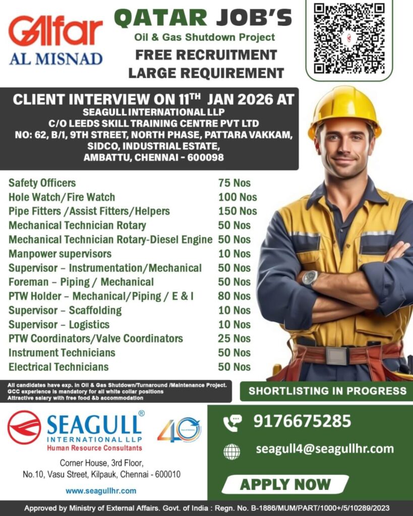 Qatar Oil & Gas Shutdown Jobs 2026 1 Qatar Oil & Gas Shutdown Jobs 2026