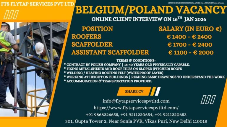 Belgium & Poland Job Vacancy 2026