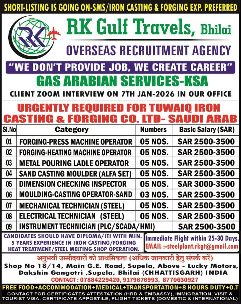 Saudi Iron Casting Jobs 2026 – Apply Now 1 Saudi Iron Casting Jobs 2026 – Apply Now