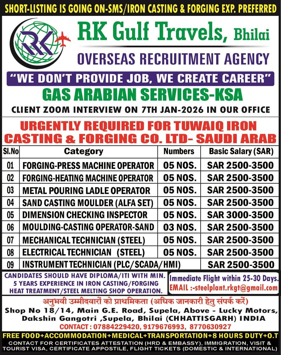 Saudi Iron Casting Jobs 2026 – Apply Now