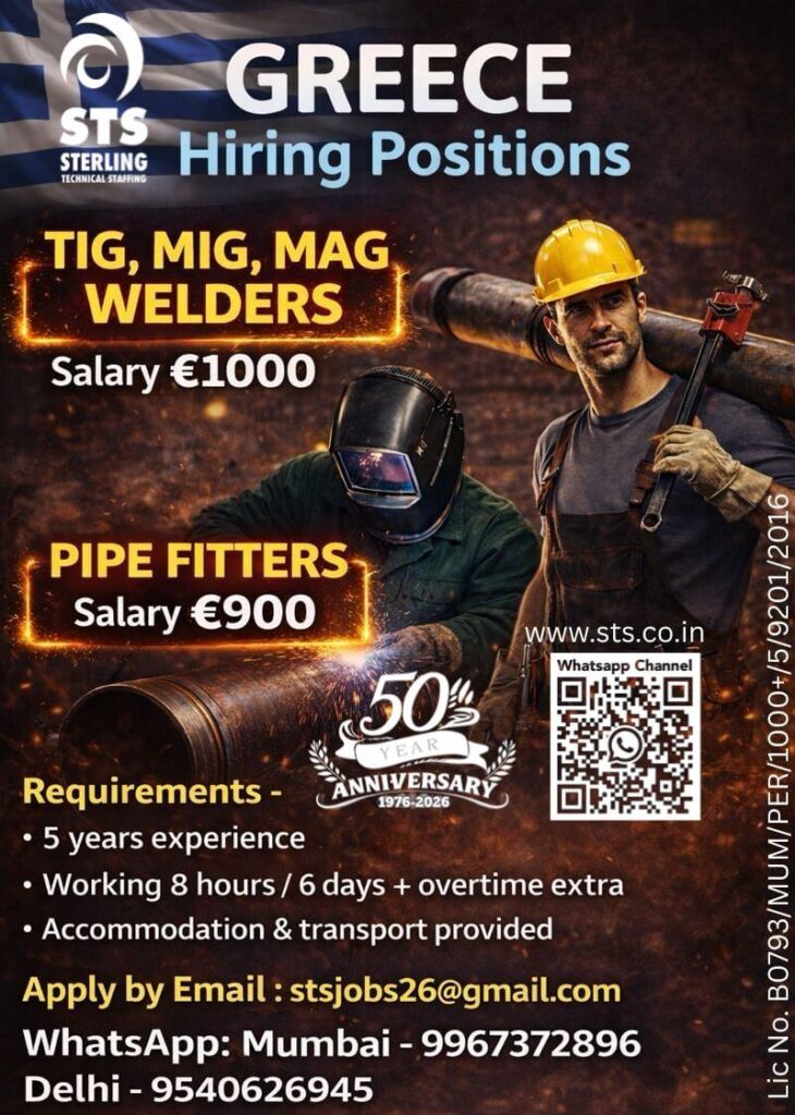 Greece Hiring Skilled Welders & Pipe Fitters in 2026 1 Greece Hiring Skilled Welders & Pipe Fitters in 2026