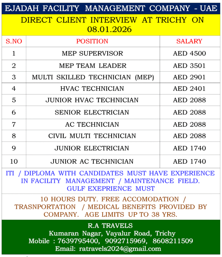UAE Facility Management Jobs 2026