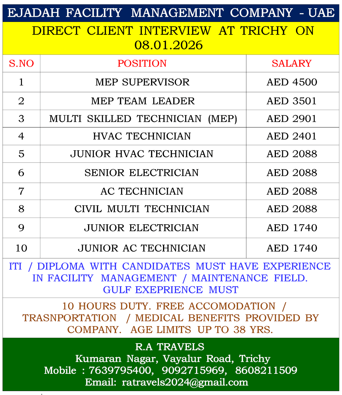 UAE Facility Management Jobs 2026