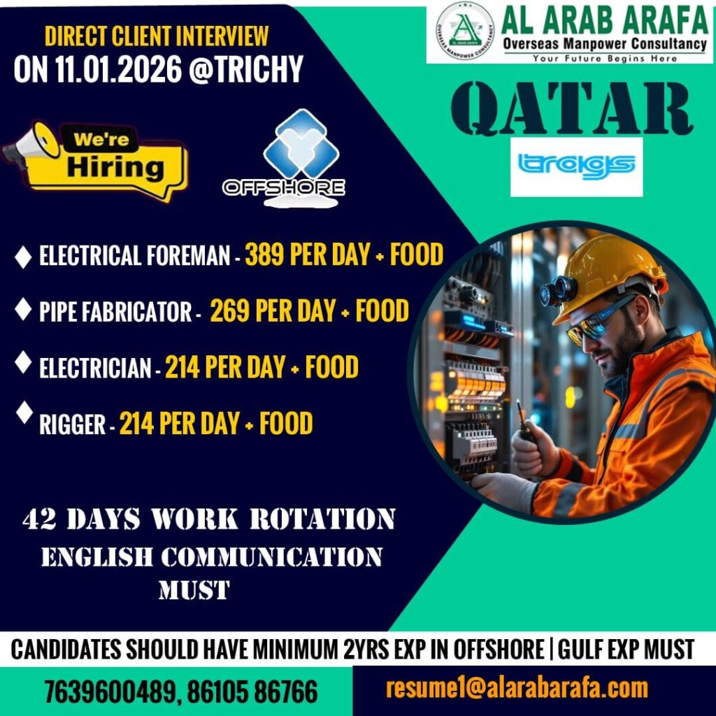 Qatar Offshore Jobs 2026 – Latest Gulf Recruitment 1 Qatar Offshore Jobs 2026 – Latest Gulf Recruitment