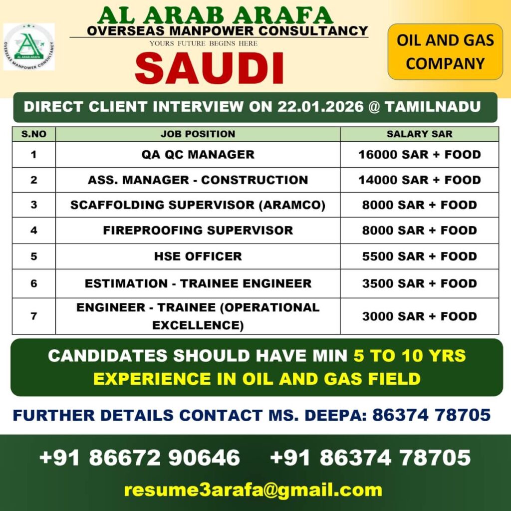 Saudi Oil and Gas Company Jobs 2026