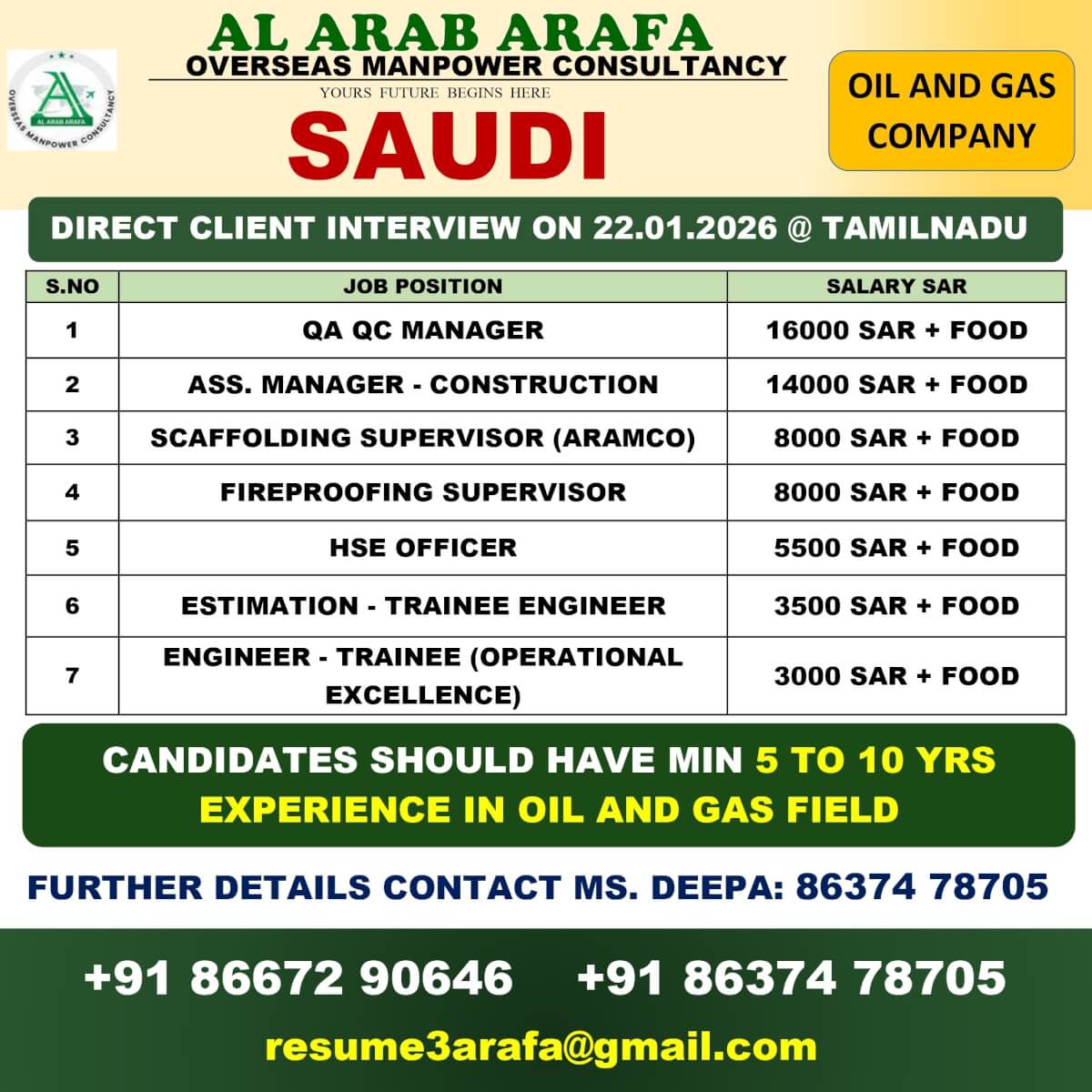 Saudi Oil and Gas Company Jobs 2026