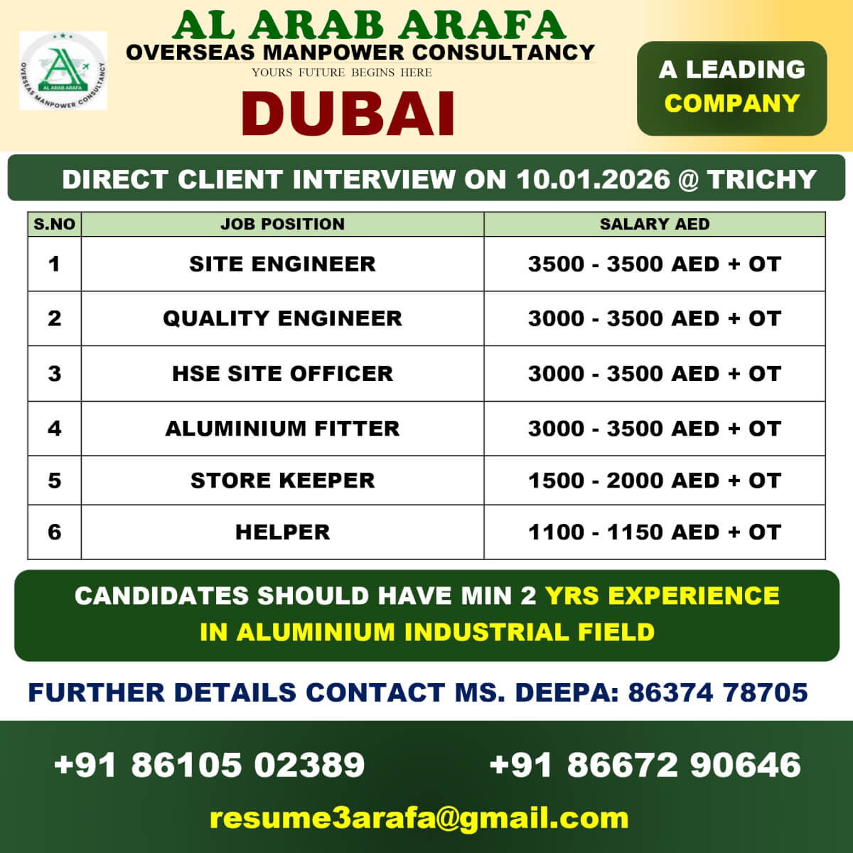 Dubai Aluminium Company Jobs 2026