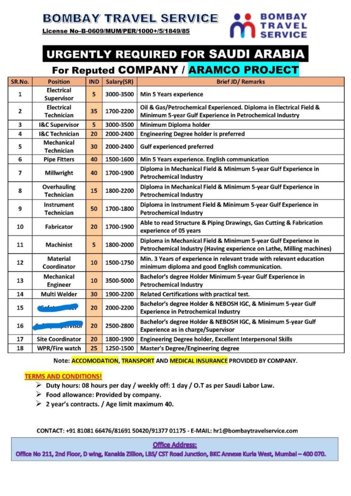 Saudi Aramco Project Jobs 2026 – Latest Saudi Arabia Recruitment