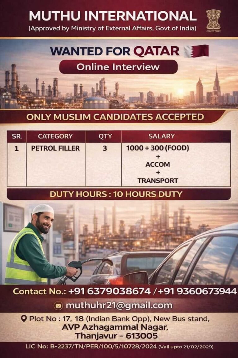 Qatar Petrol Filler Jobs 2026 – Apply Online Now
