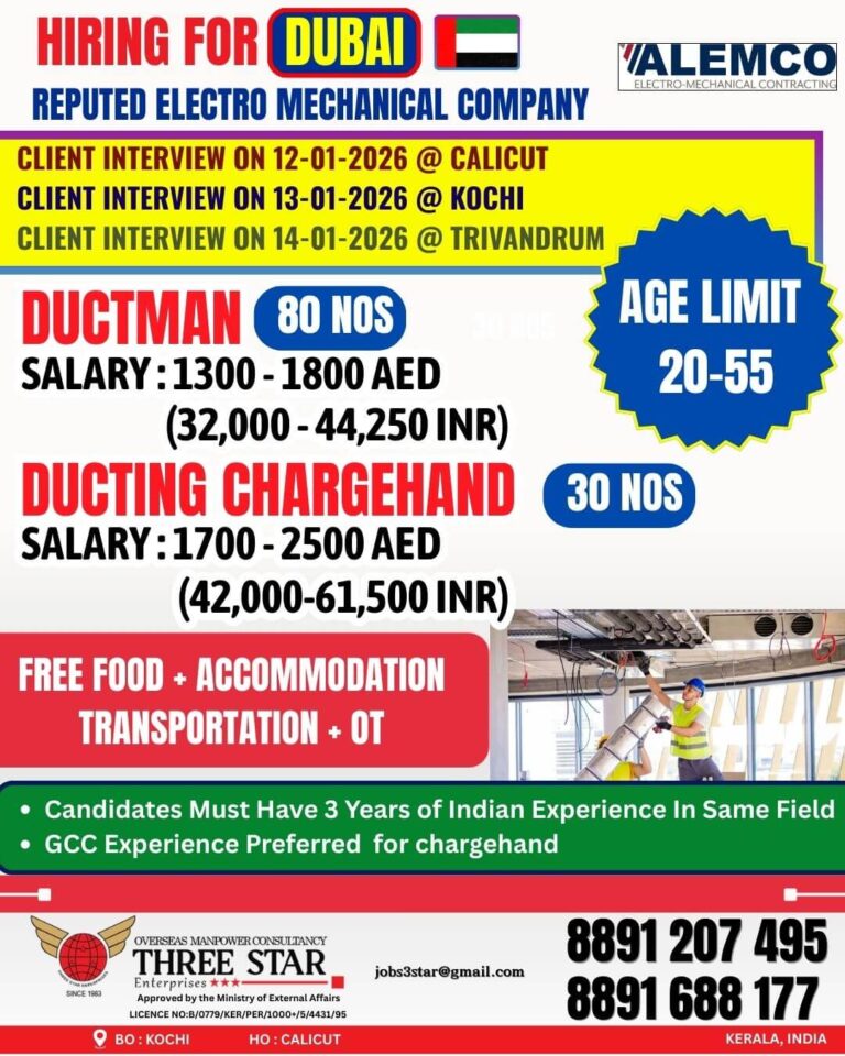 Dubai Ductman Jobs 2026