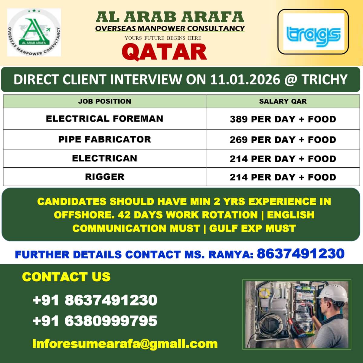 Qatar Offshore Jobs 2026