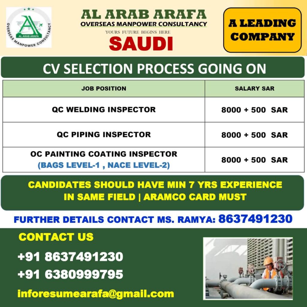 Saudi Aramco QC Inspector Jobs 2026 1 Saudi Aramco QC Inspector Jobs 2026