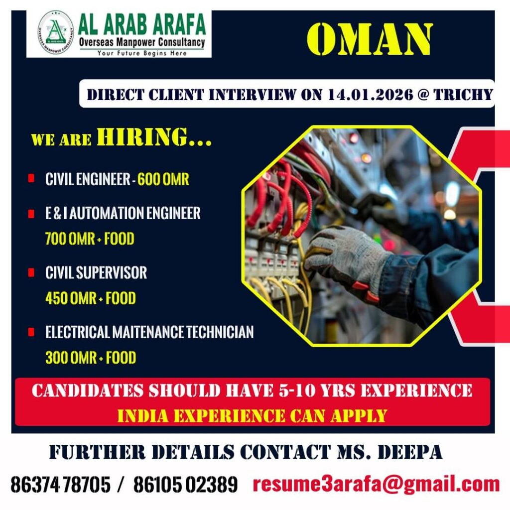 Oman Engineering Jobs 2026