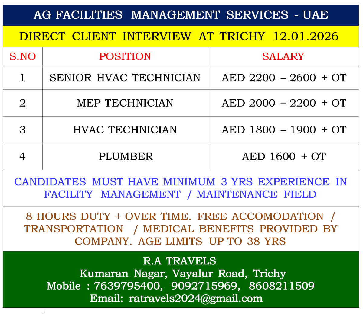 UAE Facility Management Jobs 2026 