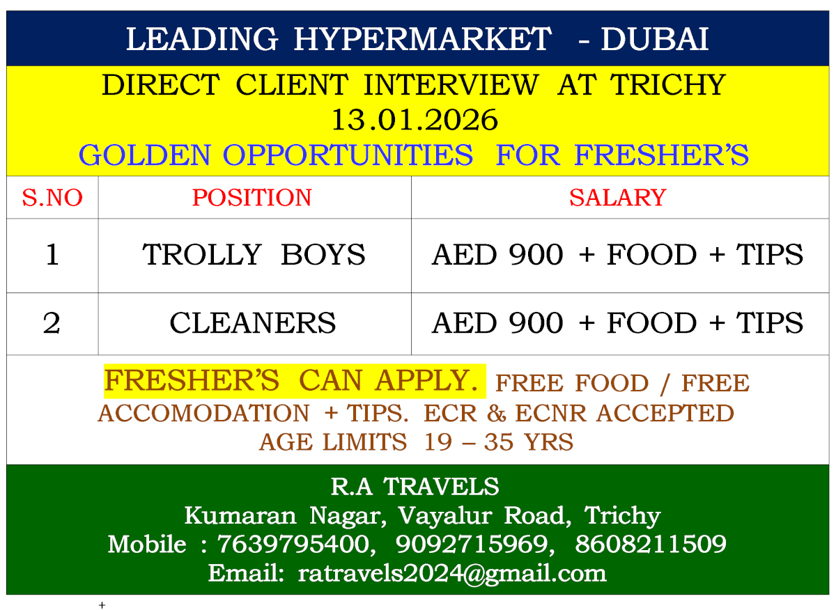 Dubai Hypermarket Jobs 2026