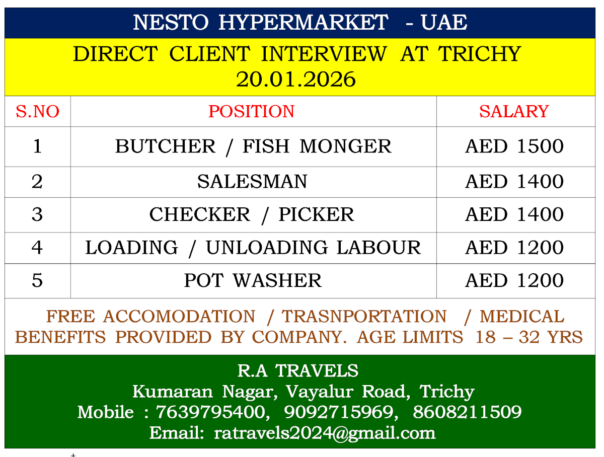 Nesto Hypermarket Jobs UAE 2026