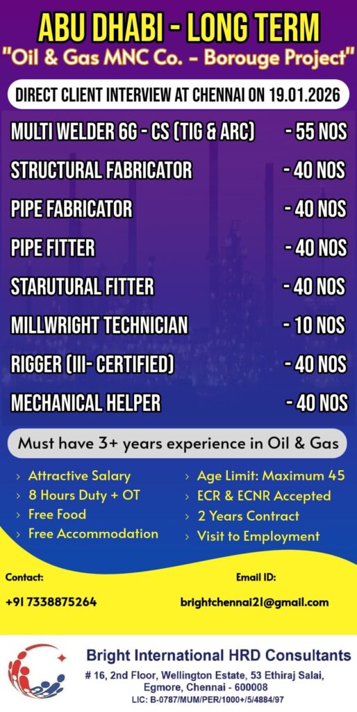 Abu Dhabi Oil and Gas Jobs 2026 1 Abu Dhabi Oil and Gas Jobs 2026