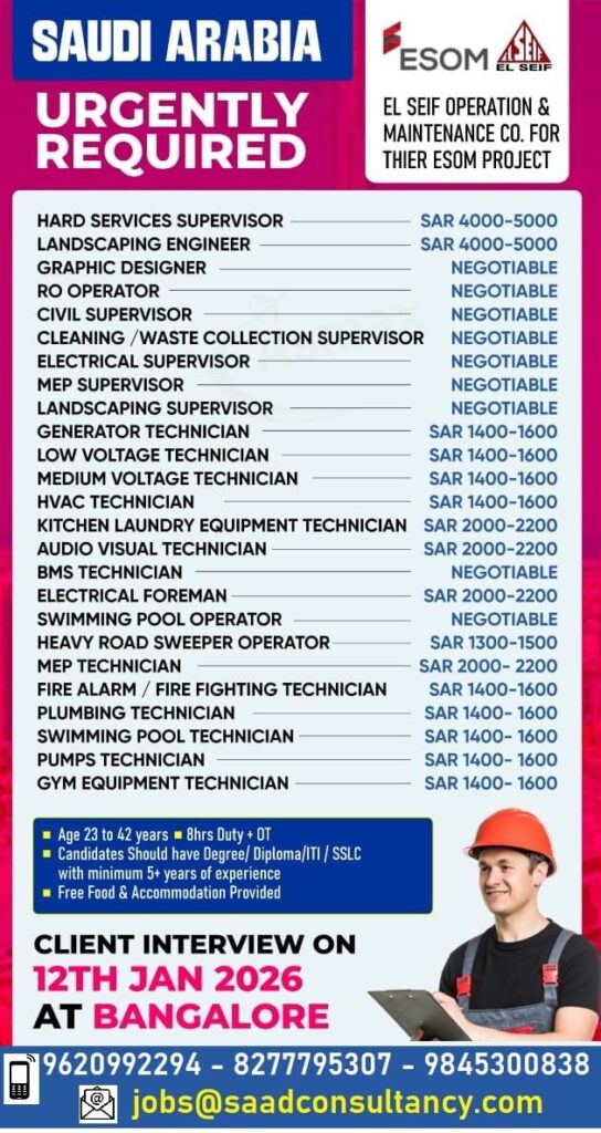 Saudi Arabia ESOM Project Jobs 2026