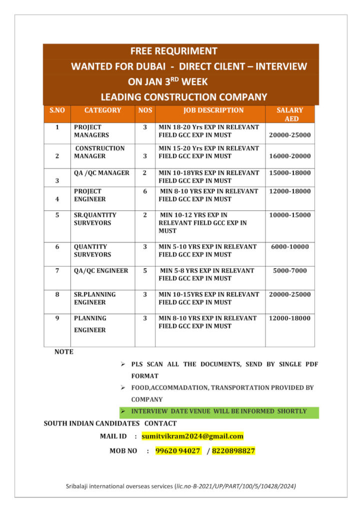 Dubai Construction Jobs 2026 1 Dubai Construction Jobs 2026