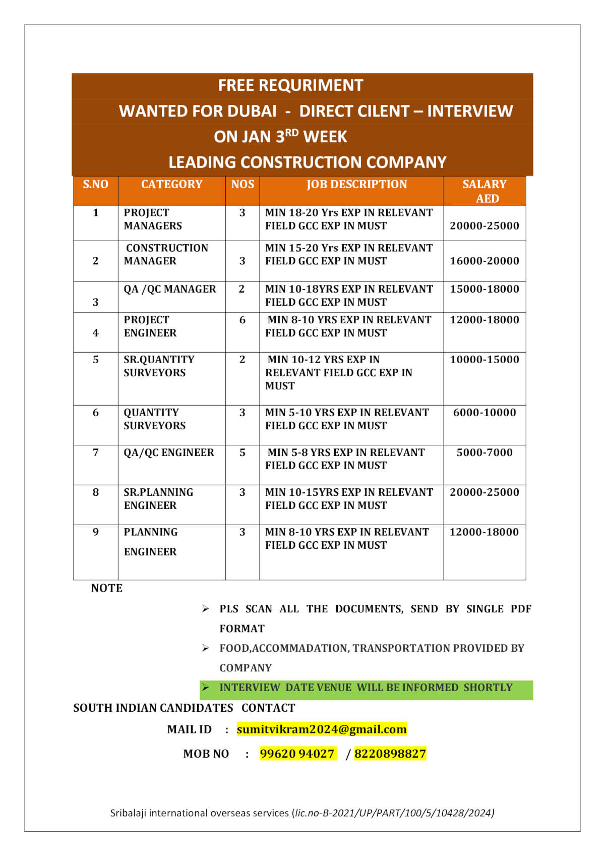 Dubai Construction Jobs 2026