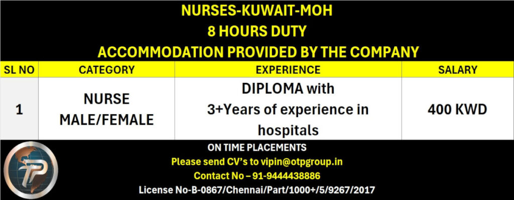 Kuwait MOH Nurse Jobs 2026 1 Kuwait MOH Nurse Jobs 2026
