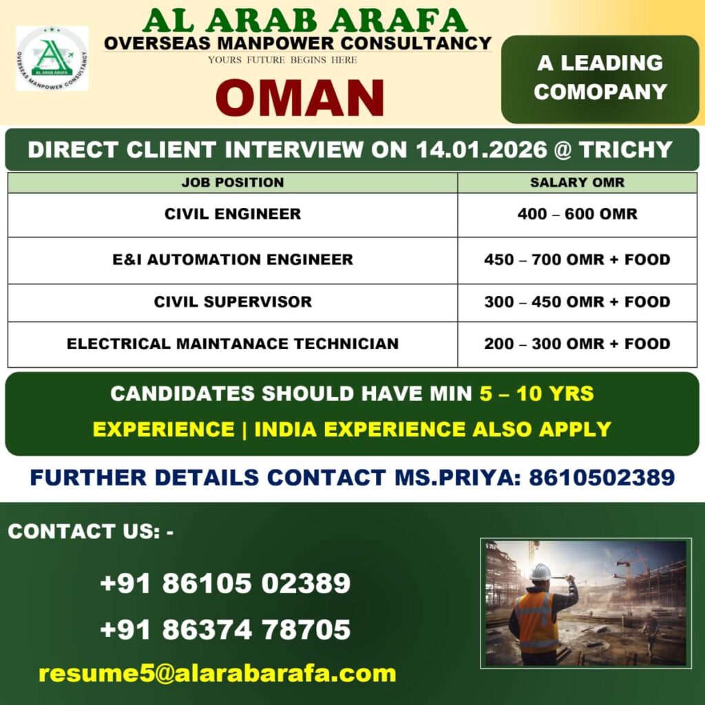 Oman Civil & Engineering Jobs 2026 1 Oman Civil & Engineering Jobs 2026