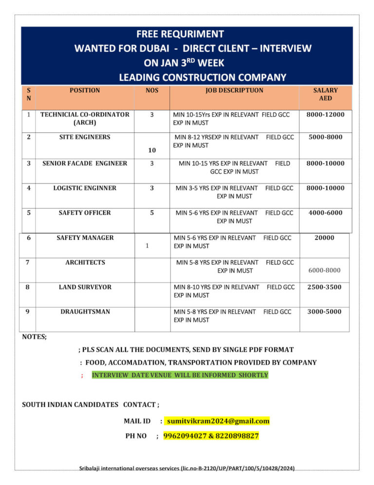 Dubai Construction Jobs 2026