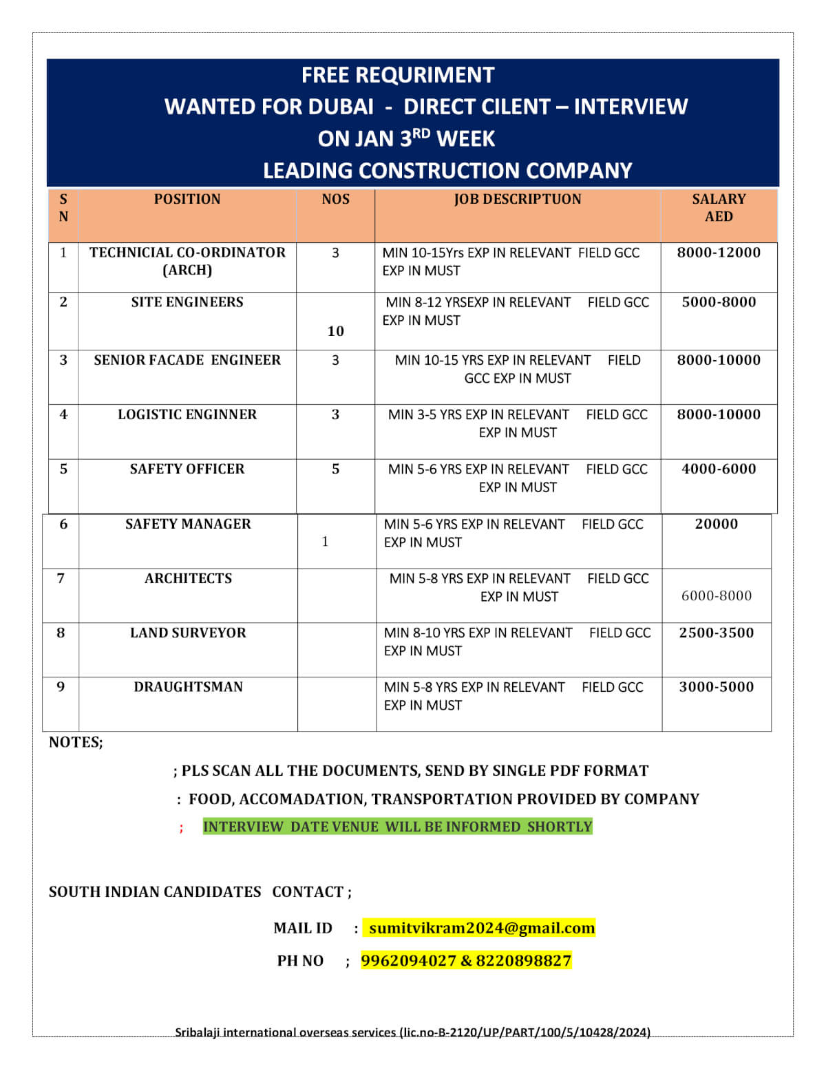 Dubai Construction Jobs 2026