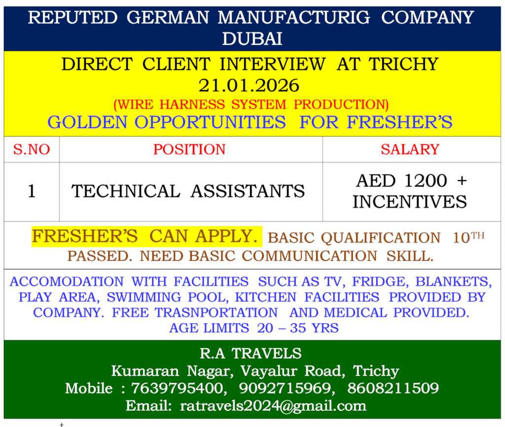 Dubai Manufacturing Company Jobs 2026 1 Dubai Manufacturing Company Jobs 2026