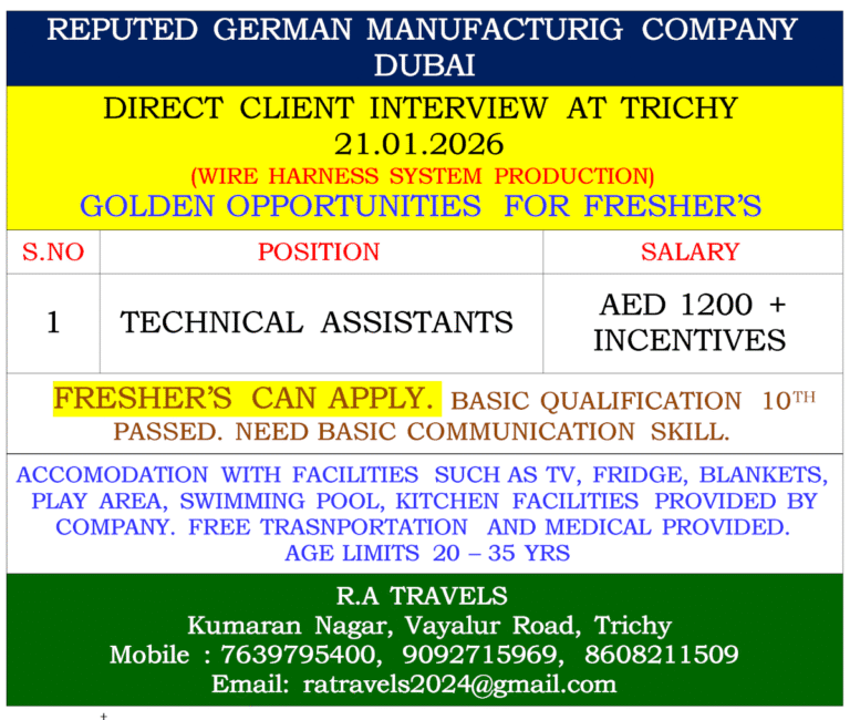 Dubai Manufacturing Company Jobs 2026