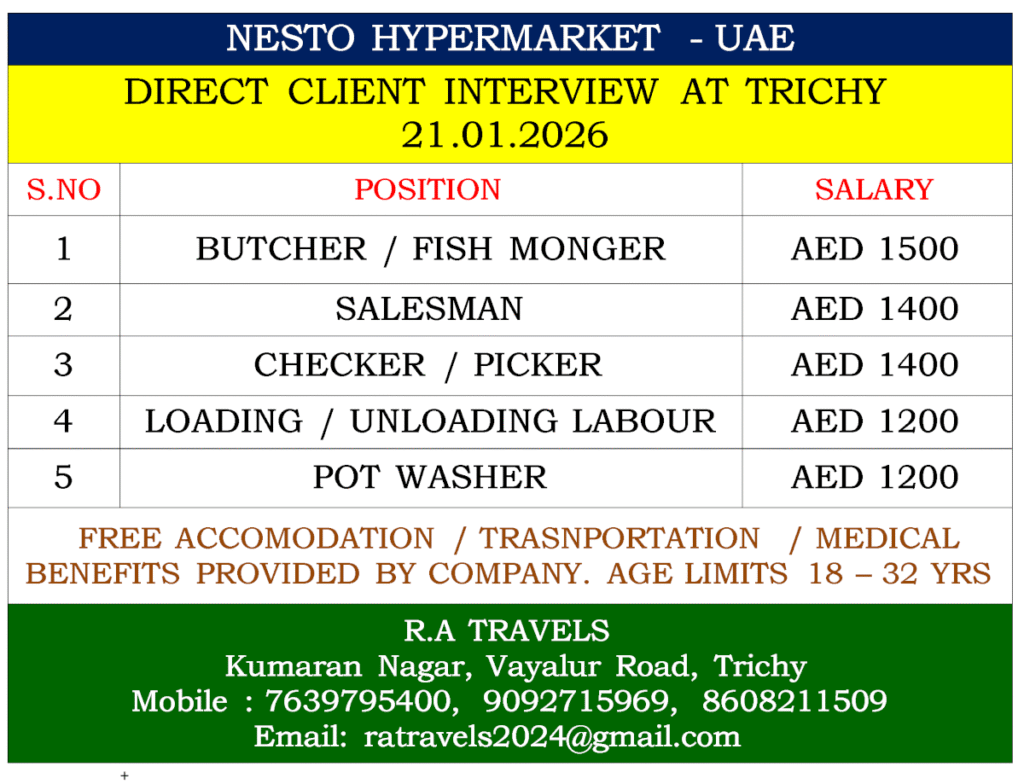 Nesto Hypermarket UAE Recruitment 2026 – Latest Job Opportunity 1 Nesto Hypermarket UAE Recruitment 2026 – Latest Job Opportunity
