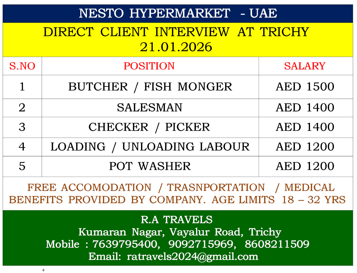 Nesto Hypermarket UAE Recruitment 2026 – Latest Job Opportunity