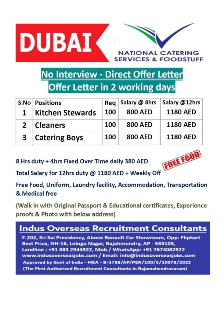 Dubai Catering Jobs 2026 – Apply Without Interview 1 Dubai Catering Jobs 2026 – Apply Without Interview